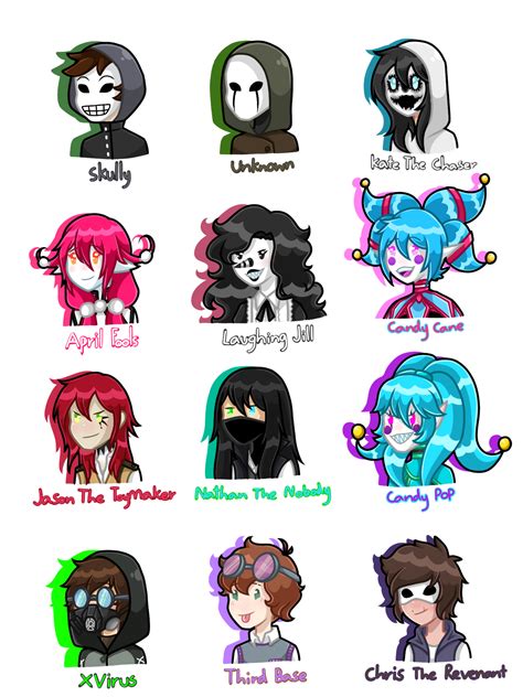 characters of creepypasta|More.